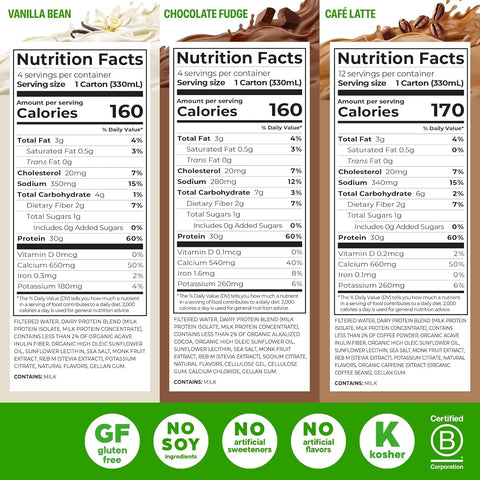 30g Protein Shake - Variety Pack